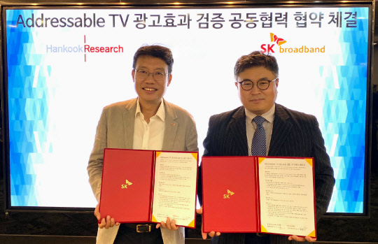 SKB, Çѱ¹¸®¼Ä¡¿Í ¾îµå·¹¼ºíTV ±¤°í È¿°ú °ËÁõ ³ª¼ SKB, Çѱ¹¸®¼Ä¡¿Í ¾îµå·¹¼ºíTV ±¤°í È¿°ú °ËÁõ ³ª¼